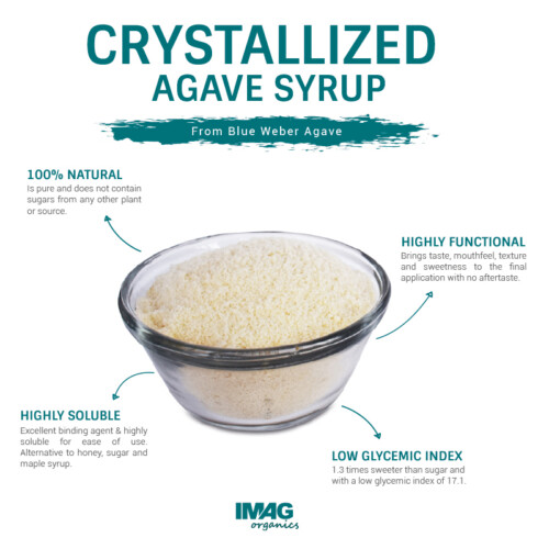 1-2 Taste presents IMAG Organics 100% Blue Agave Crystallised Syrup in a glass bowl, highlighting its fine crystalline texture